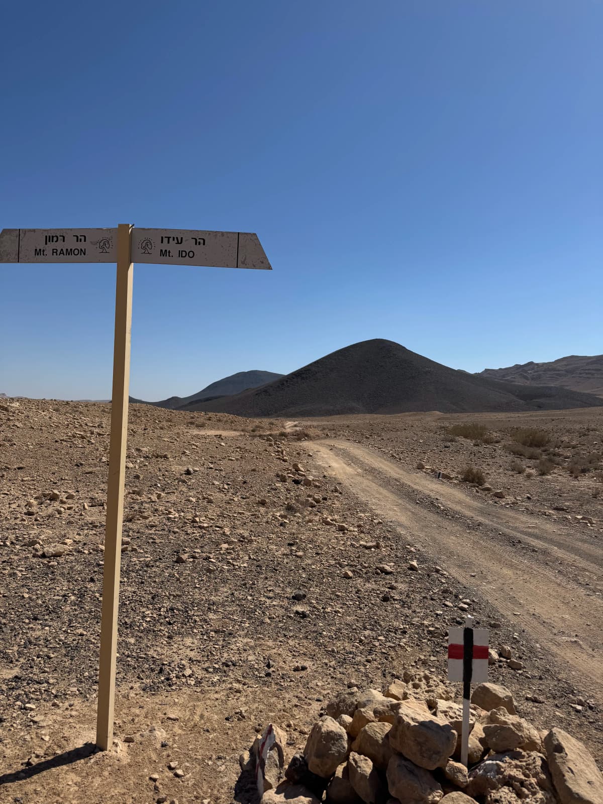 צומת הר עידו והר רמון במכתש רמון
