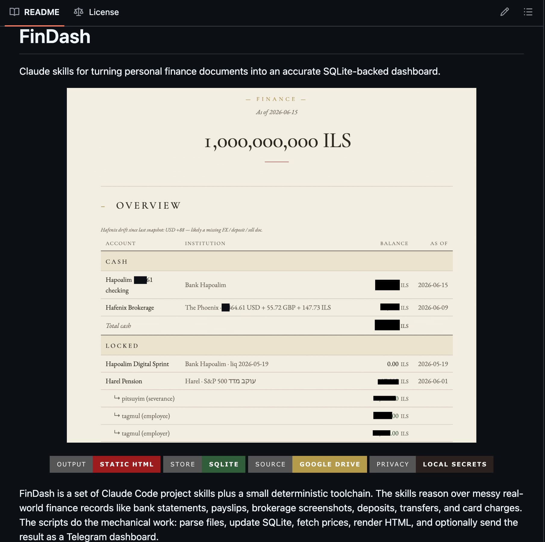 Findash