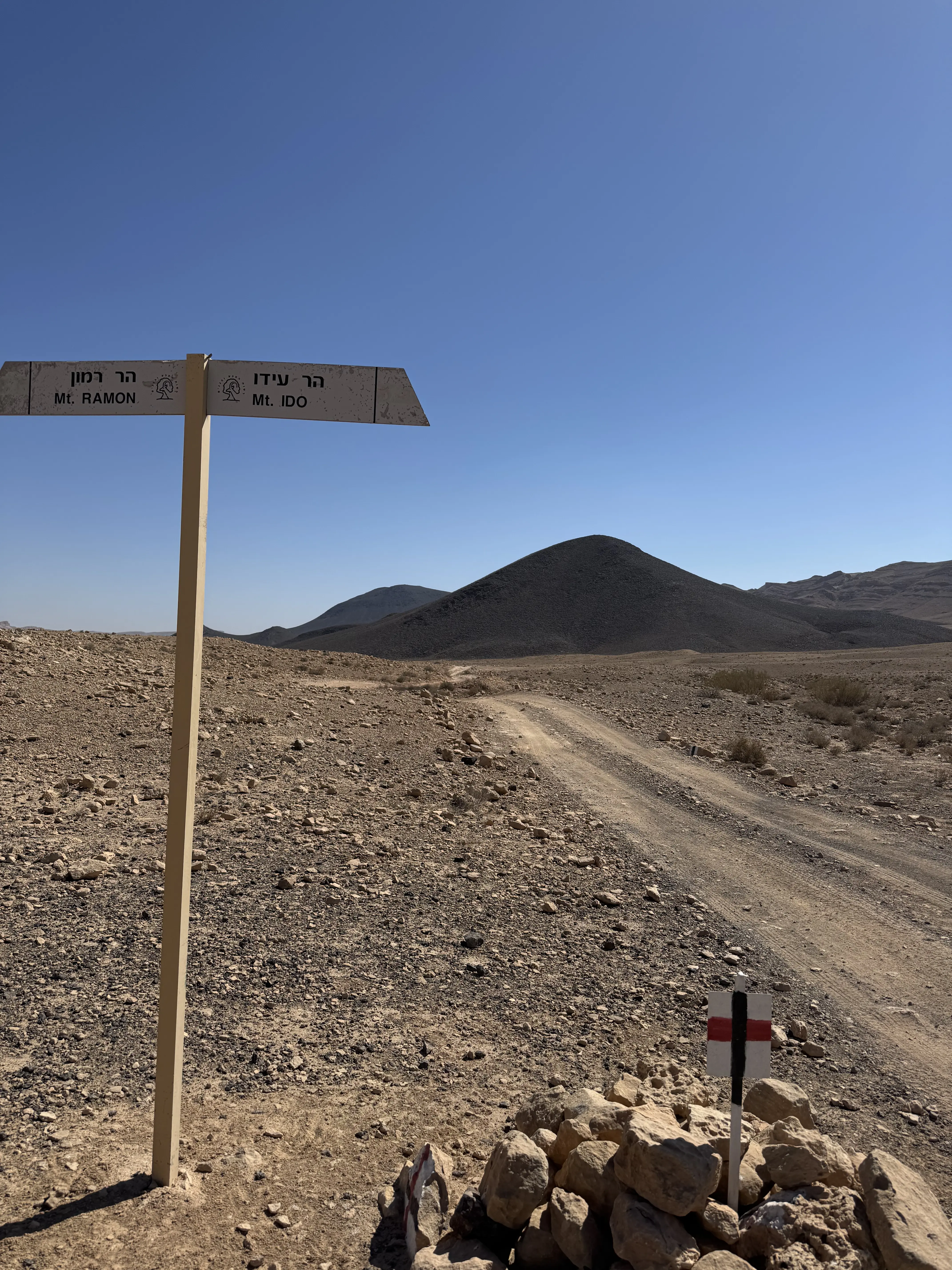 צומת הר עידו והר רמון במכתש רמון